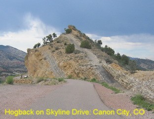 Hogback on Skyline Drive Canon City, Colorado