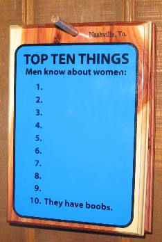 Top Ten Things Men Know about Women